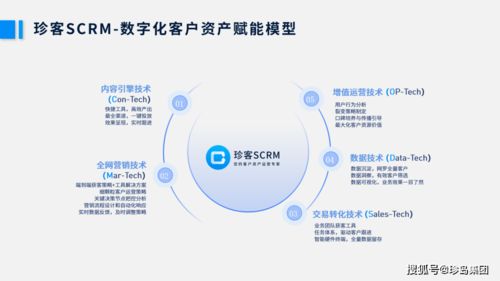 珍岛集团揽获年度用户推荐SaaS服务商大奖，引领互联网生活服务新篇章